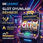 1xCasino Slot Oyunları Rehberi: En Çok Kazandıran Slotlar, RTP